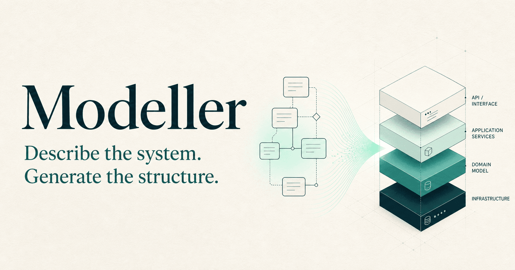 Modeller — Describe the system. Generate the structure.